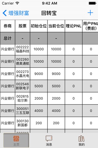 增强财富 screenshot 2