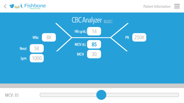 Fishbone Lab Analyzer(圖1)-速報App