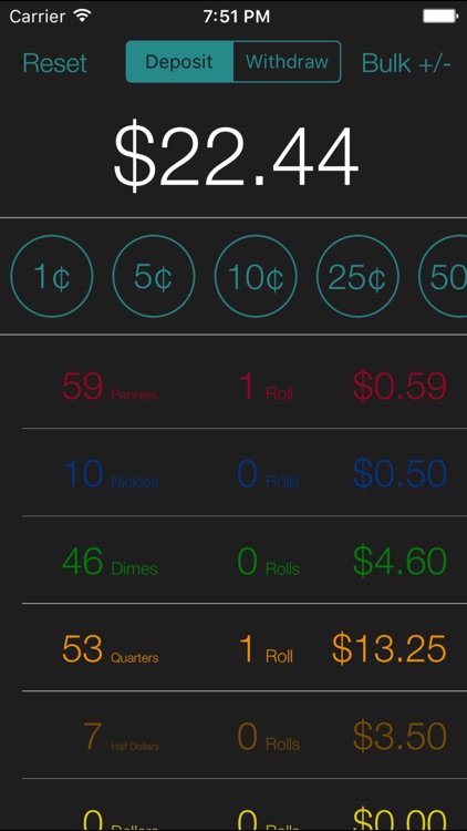 MyChange Counter