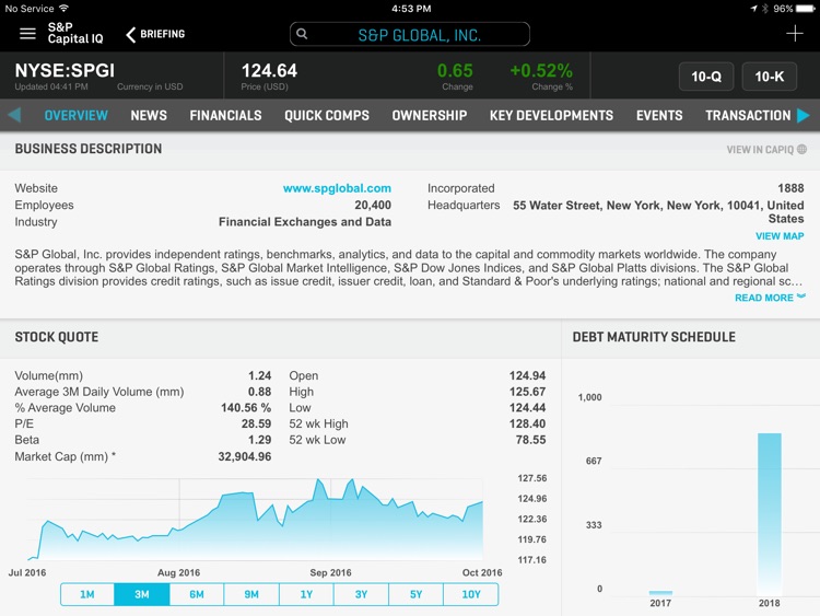 S&P Capital IQ for Tablets