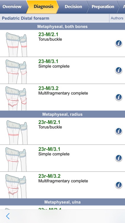 AO Surgery Reference screenshot-3