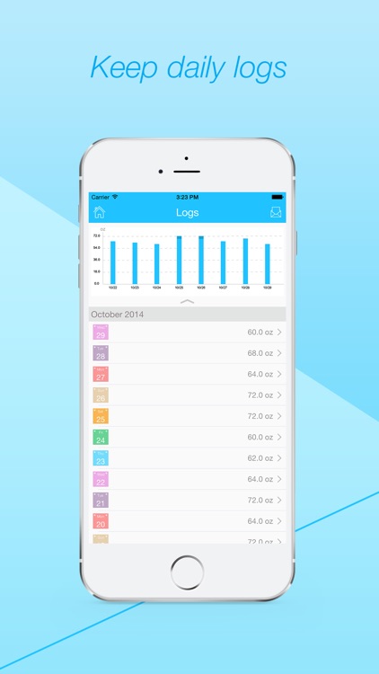 Water Alert Pro - Drinking Time Reminder & Tracker