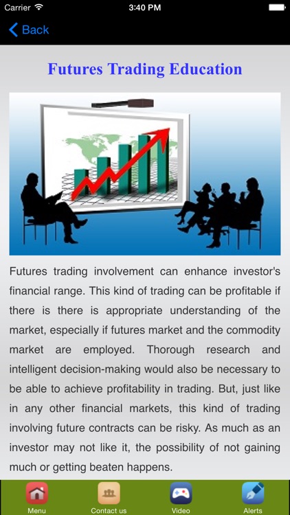 Future Trading - Learn About Future Trading screenshot-3