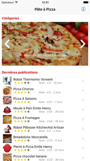 Réussir sa recette de pâte à pizza(圖1)-速報App