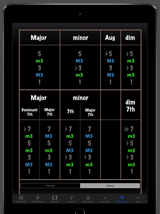 Circle of 5ths Virtuoso HD screenshot-4