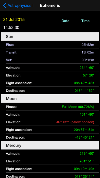 How to cancel & delete Astrophysics I from iphone & ipad 3