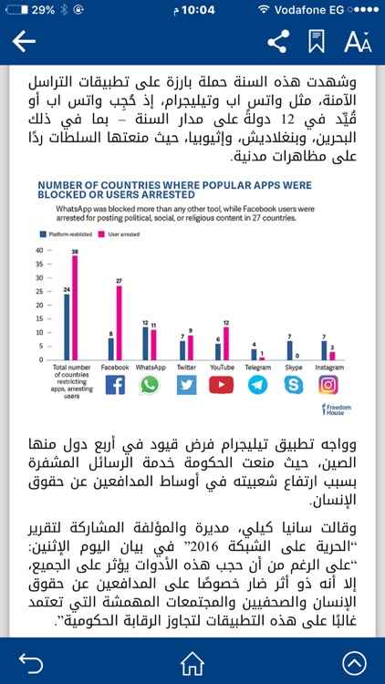 حلول التقنية