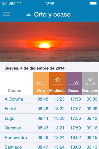 MeteoGalicia screenshot 3