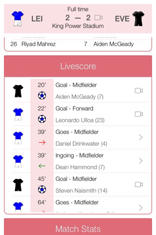 English Football 2011-2012 - Mobile Match Centre screenshot 4