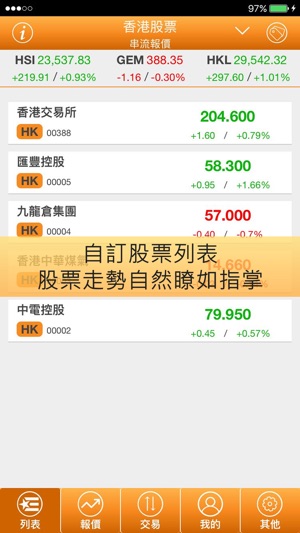 GoTrade(圖4)-速報App