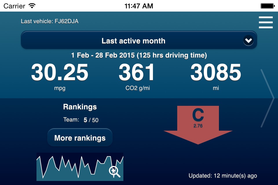 Microlise Driver Performance Management screenshot 3