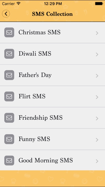 Diwali New Year SMS Collection