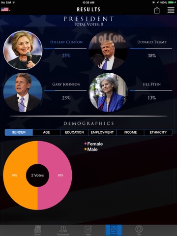 Ripple Politics - Election News screenshot 4