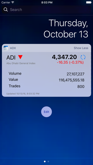 ADX Abu Dhabi Securities Exchange(圖2)-速報App