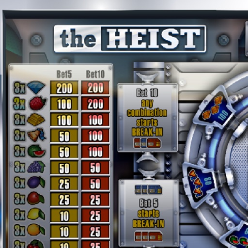 The Heist Slotmachine icon