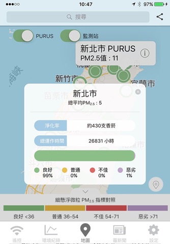 PURUS air 智慧空氣清淨機 screenshot 4
