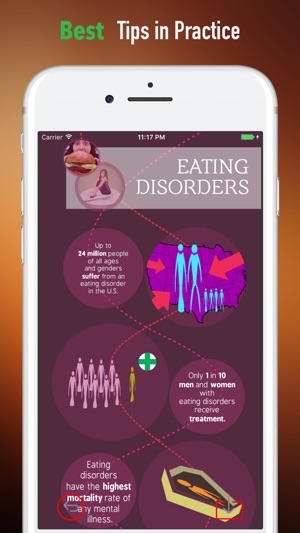 Eating Disorders Tips-Intuitive Eating and Guide(圖4)-速報App