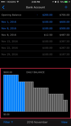 CashView(圖3)-速報App