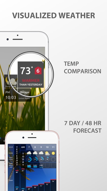 Weather On - Push Notification screenshot-4