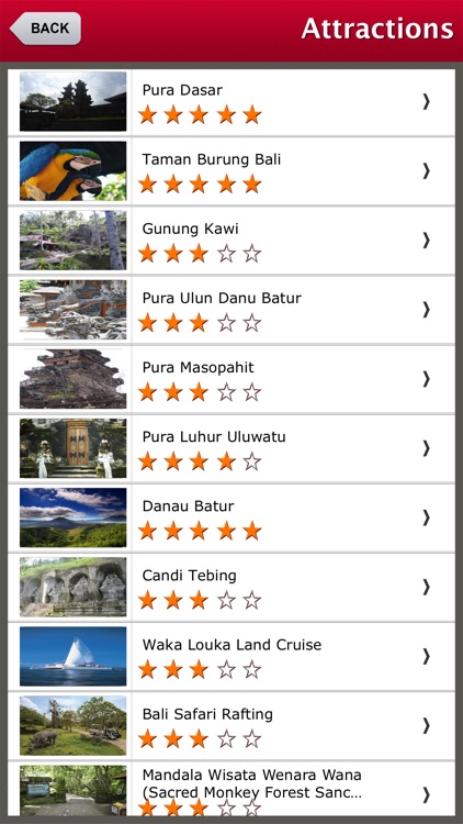 Bali Island Offline Guide