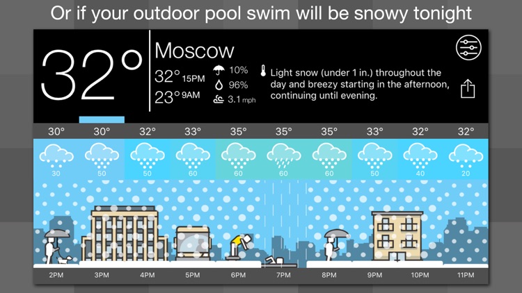 A Weather Way - See yourself under the weather screenshot-3
