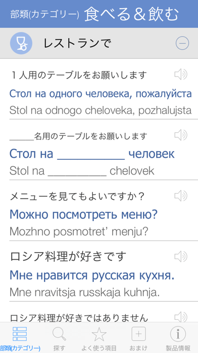 ロシア語辞書　-　翻訳機能・学習機能・音声機能 screenshot1