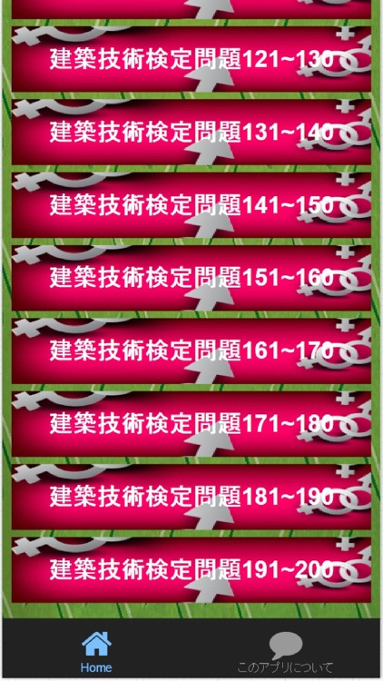 2級建築施工管理技士　過去問・予想問題集