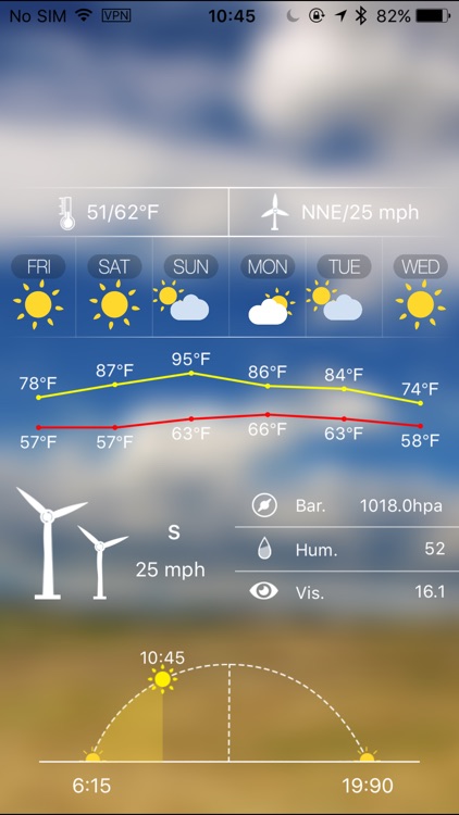 iWeather HD for 7 Days screenshot-4