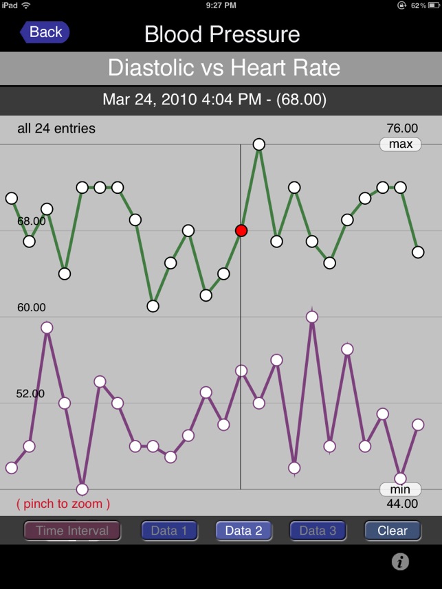 Event Logger HD(圖5)-速報App