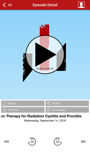 Malecare Prostate Cancer(圖1)-速報App