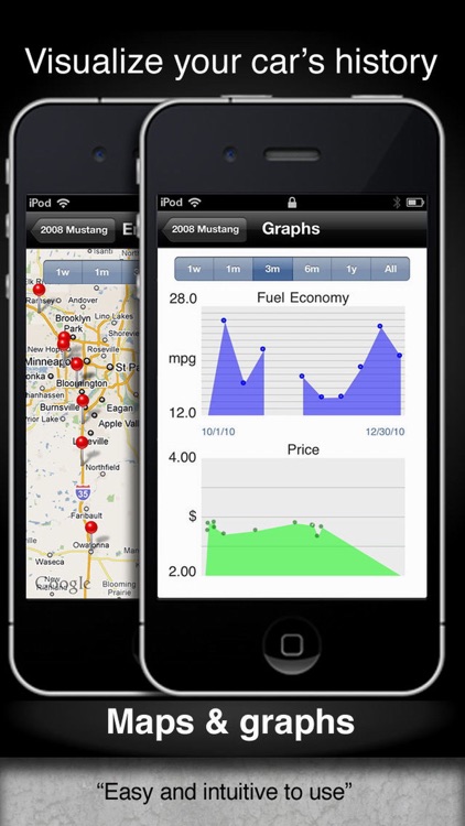 Car Care - fuel economy & service tracking