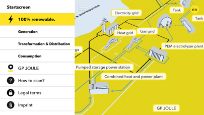 How to cancel & delete GP JOULE INTEGRATED ENERGY from iphone & ipad 3