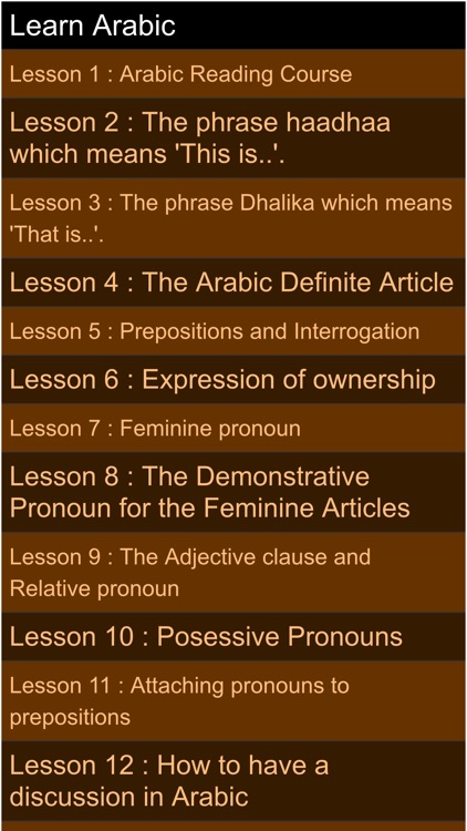 Arabic English Speaking Course