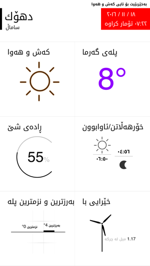 Kurdish Weather کەش و ھەوا(圖4)-速報App