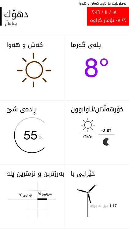 Kurdish Weather کەش و ھەوا screenshot-3