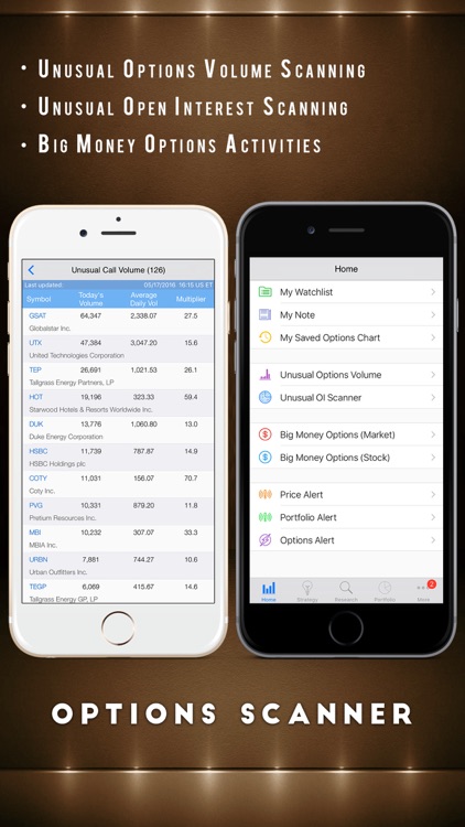 Options Pro Screener for Stock Market Trading