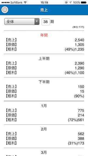 MobileSalesReport(圖3)-速報App