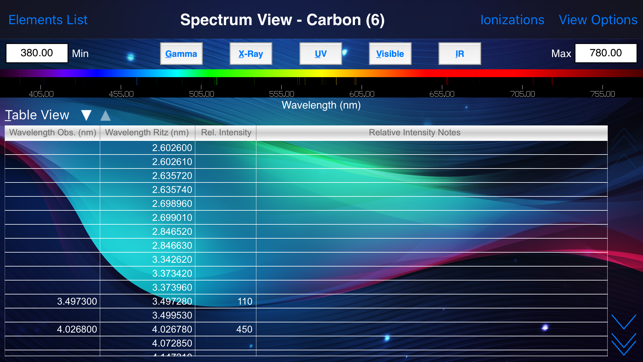 Bubble Spectrum(圖4)-速報App