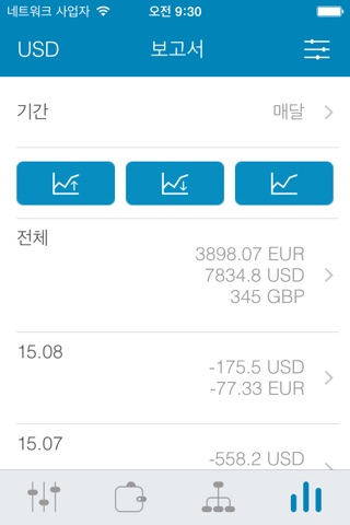 My Wallets Lite - Fin Tracking screenshot 4