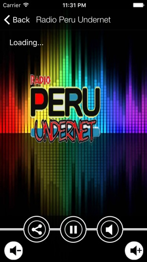 Radio Peru Undernet(圖3)-速報App