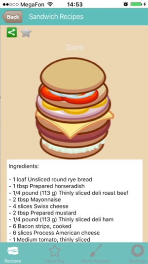 Tasty Sandwich Recipes