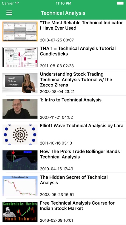 Stock Market Today Pro - Latest News & Updates screenshot-3