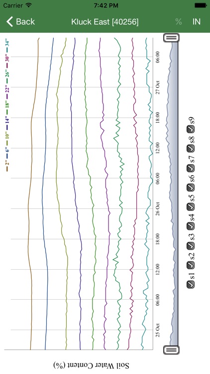 CropMetrics VO screenshot-3