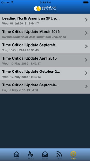 Evolution Time Critical(圖5)-速報App