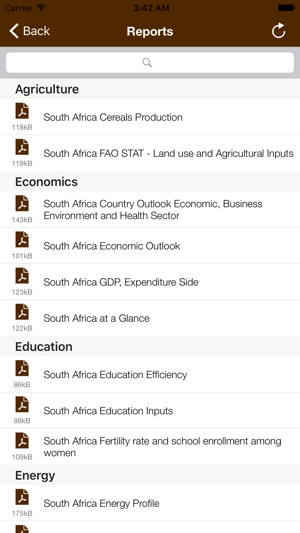 South Africa Executive Monitor(圖5)-速報App