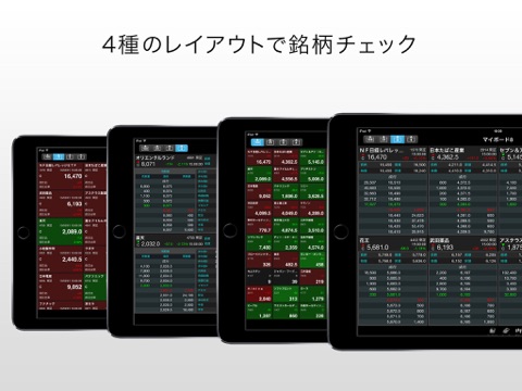 iSPEED for iPad - 楽天証券の株アプリ screenshot 3