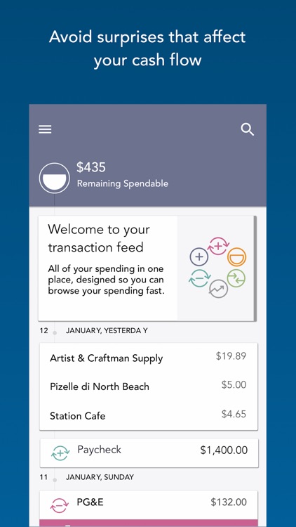 Level Money: Spend Confidently and Achieve Balance