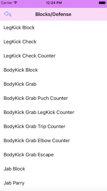 Muay Thai - Strikes, Counters, and Combos