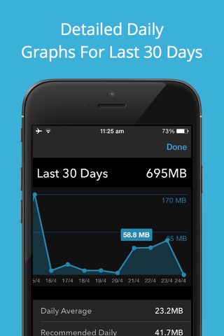 Data Usage Tracker screenshot 2