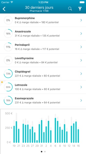 Myris(圖2)-速報App